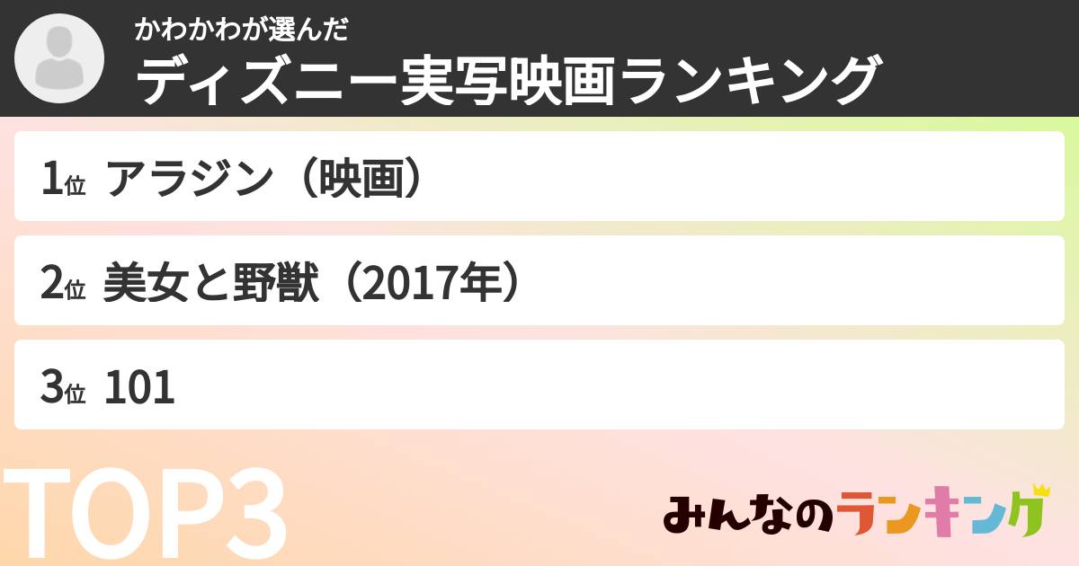 かわかわさんの「ディズニー実写映画ランキング」