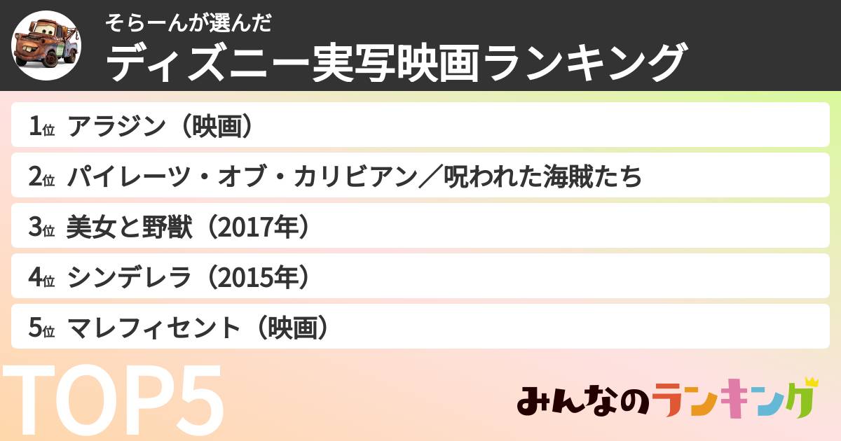 そらーんさんの「ディズニー実写映画ランキング」