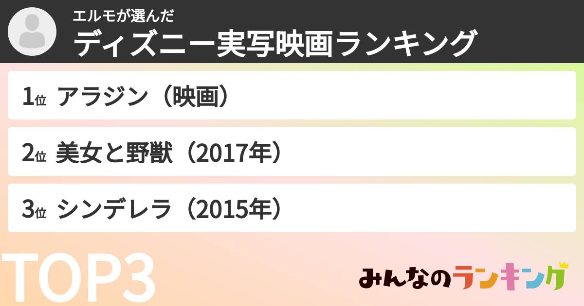 エルモさんの「ディズニー実写映画ランキング」