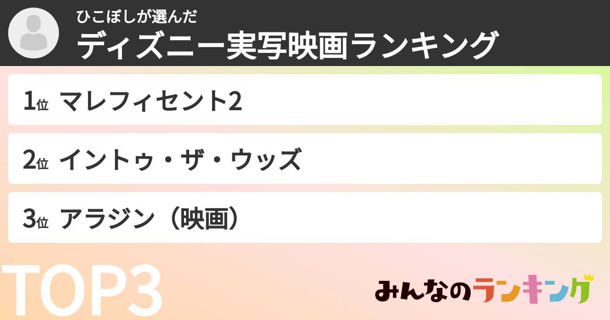 ひこぼしさんの「ディズニー実写映画ランキング」