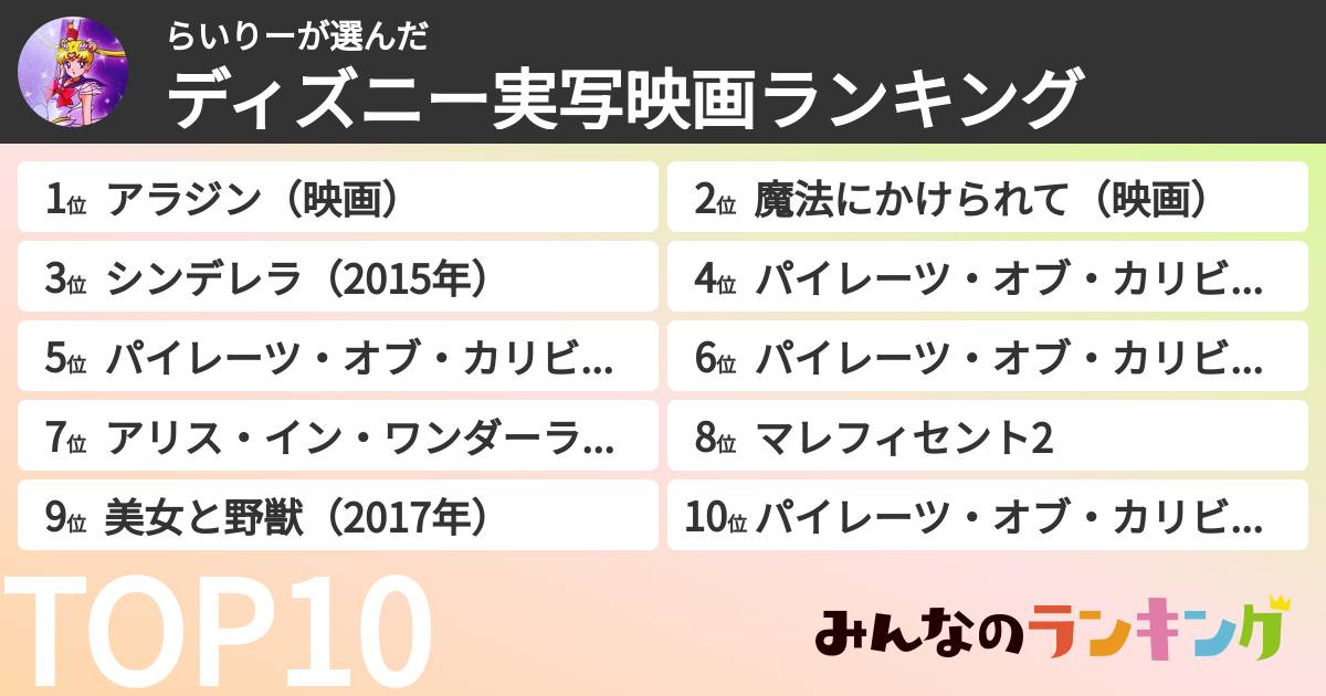 らいりーさんの「ディズニー実写映画ランキング」