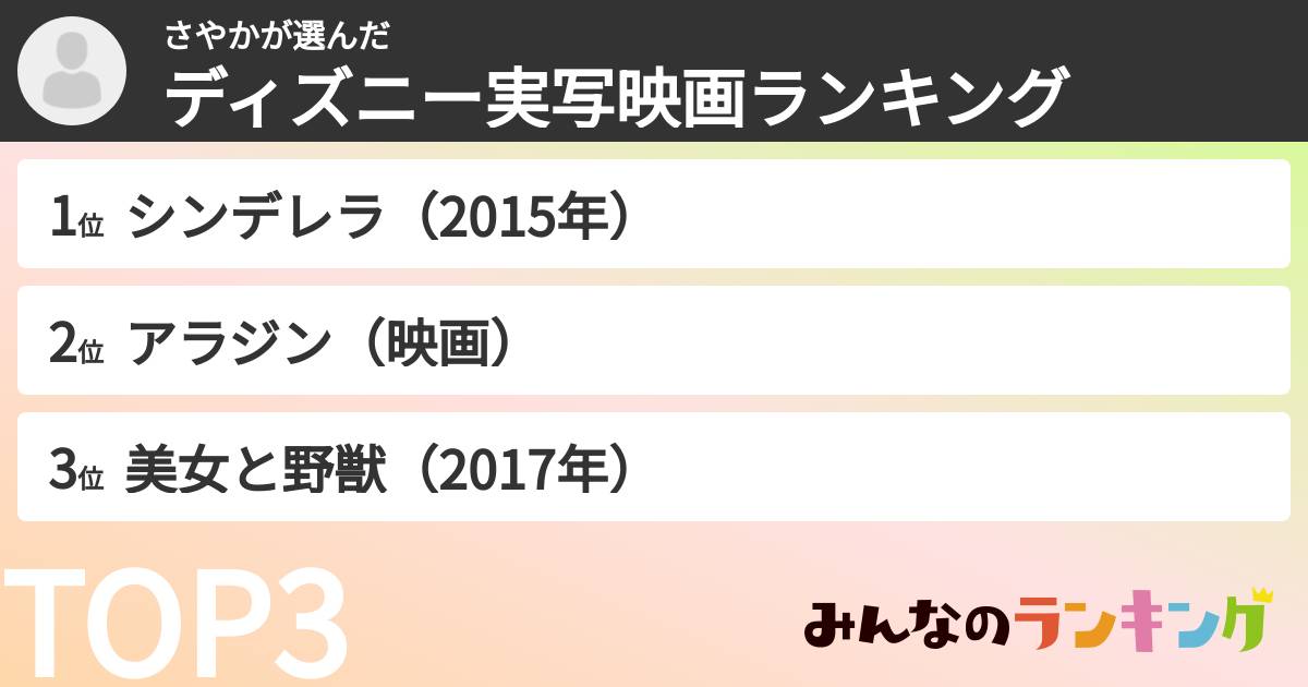 さやかさんの「ディズニー実写映画ランキング」
