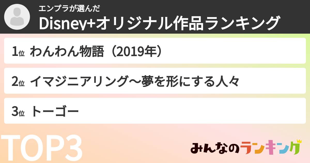 エンプラさんの「Disney+オリジナル作品ランキング」