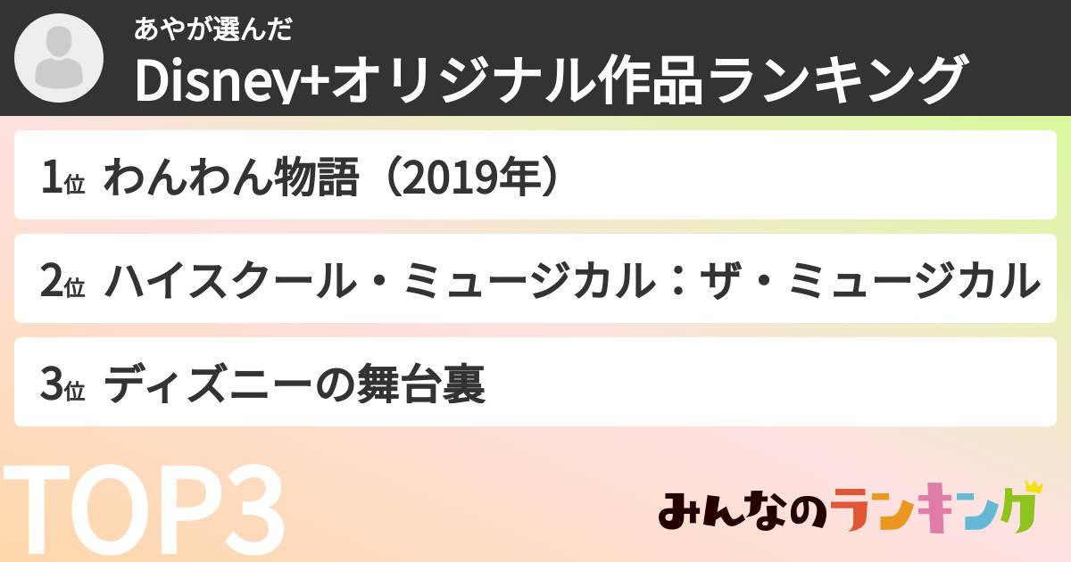 あやさんの「Disney+オリジナル作品ランキング」
