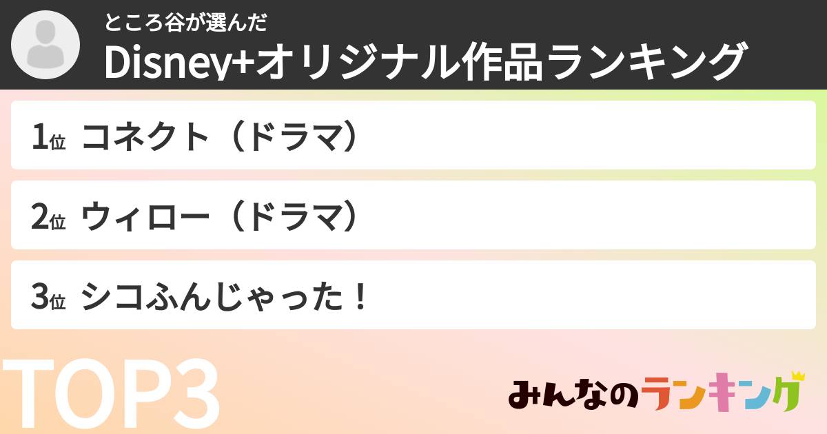 ところ谷さんの「Disney+オリジナル作品ランキング」