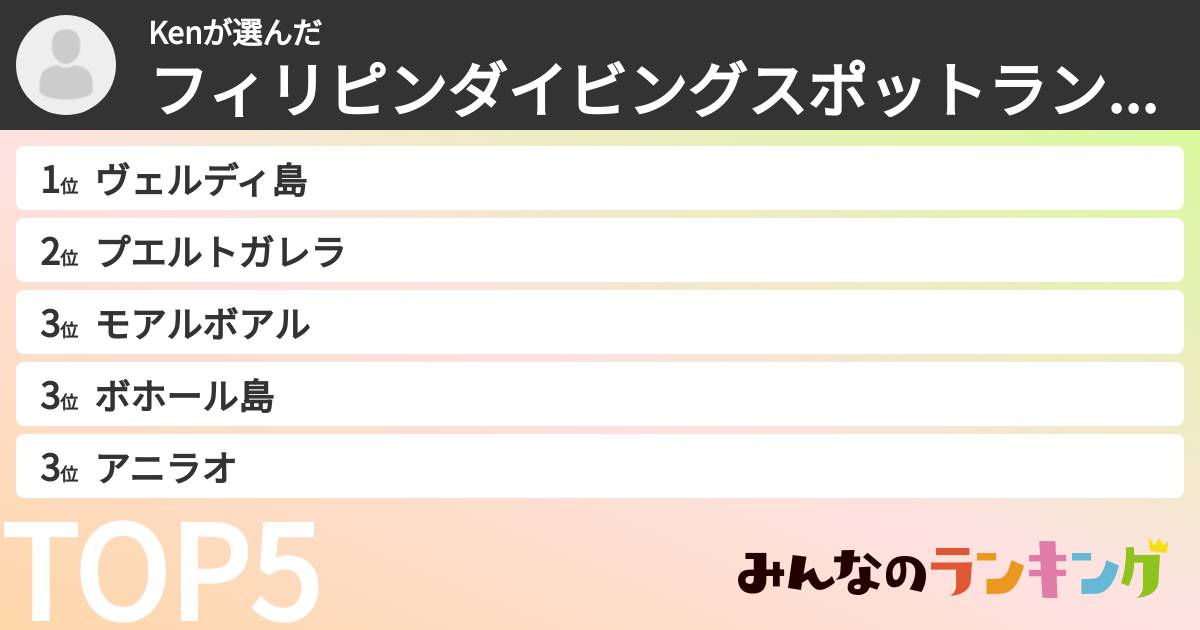 Kenさんの「フィリピンダイビングスポットランキング」