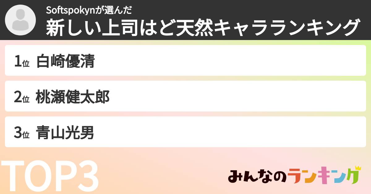 Softspokynさんの「新しい上司はど天然キャラランキング」