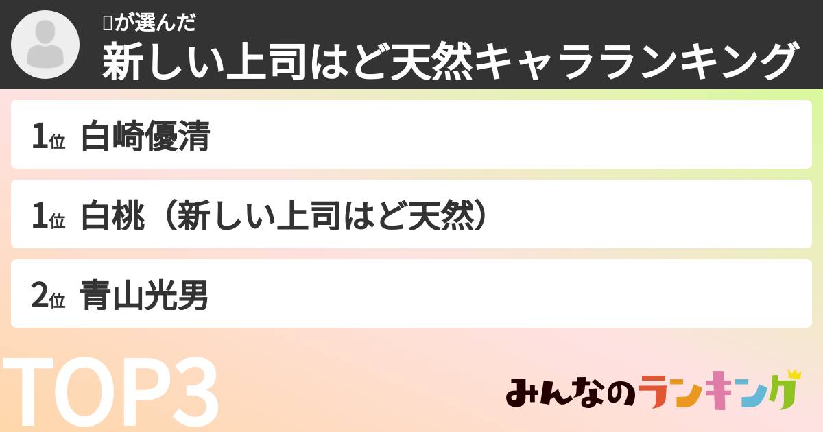 😎さんの「新しい上司はど天然キャラランキング」