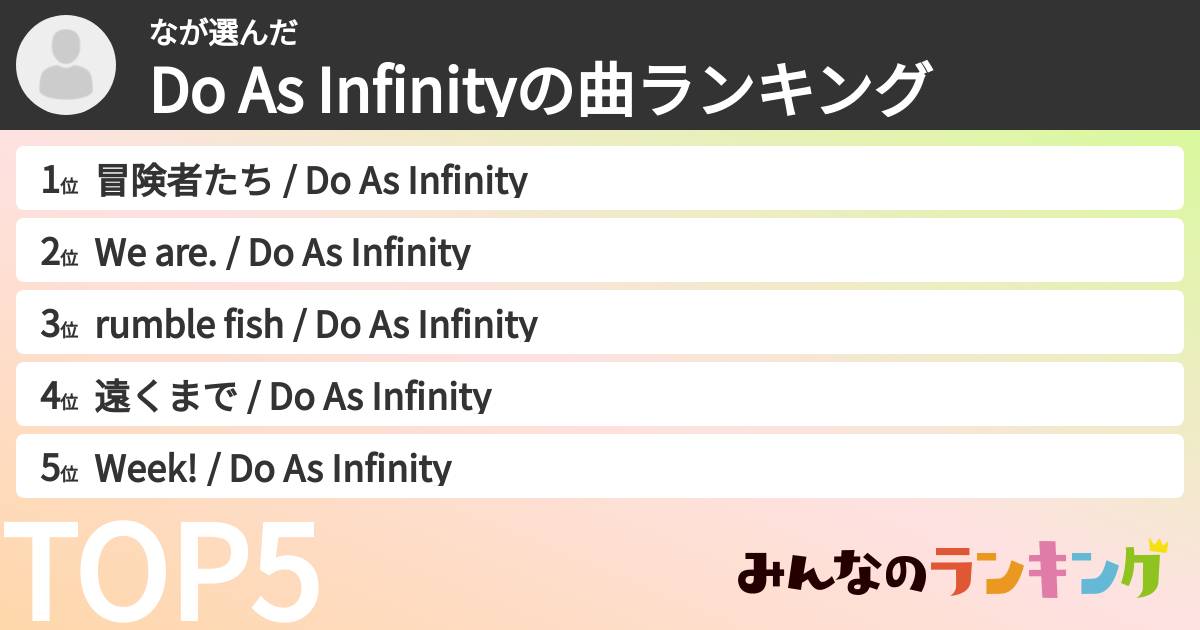 なさんの「Do As Infinityの曲ランキング」