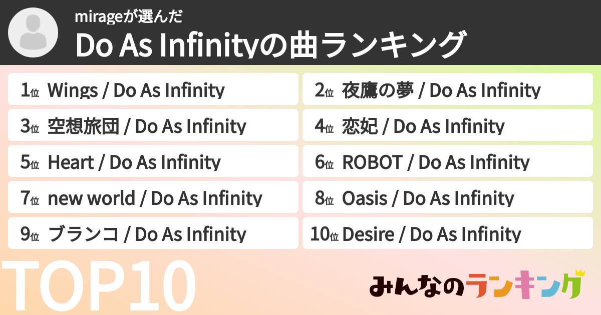 mirageさんの「Do As Infinityの曲ランキング」