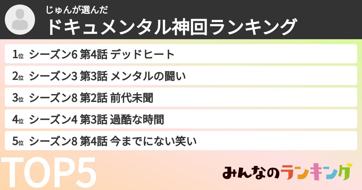 じゅんさんの「ドキュメンタル神回ランキング」