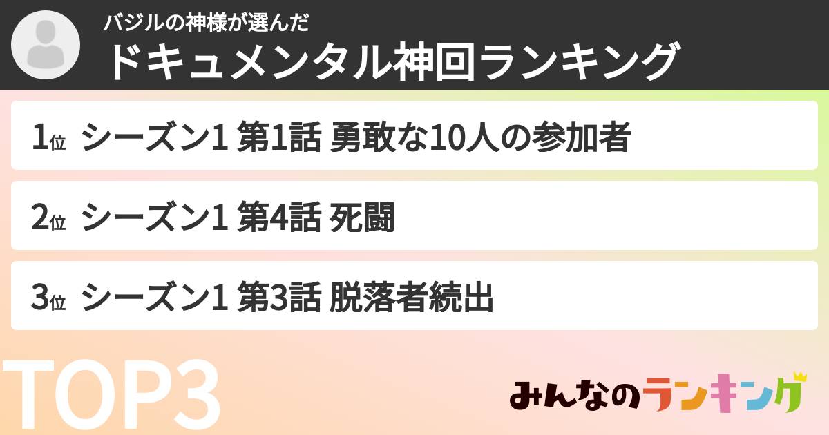 バジルの神様さんの「ドキュメンタル神回ランキング」