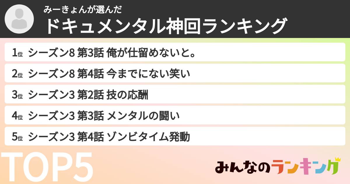 みーきょんさんの「ドキュメンタル神回ランキング」