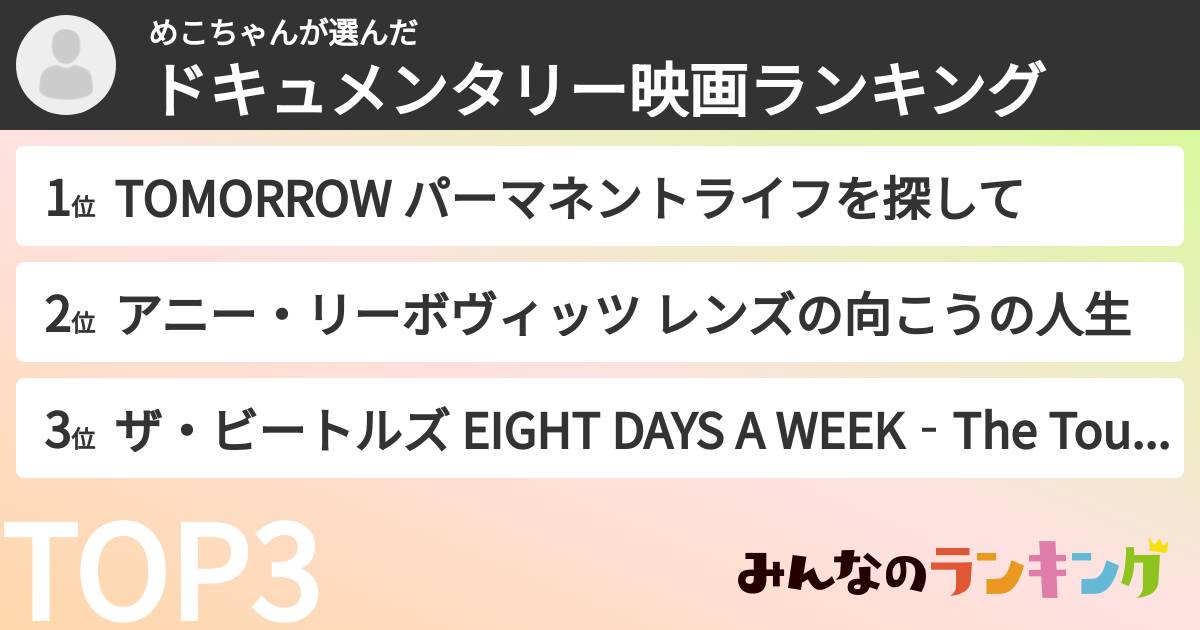 めこちゃんさんの「ドキュメンタリー映画ランキング」