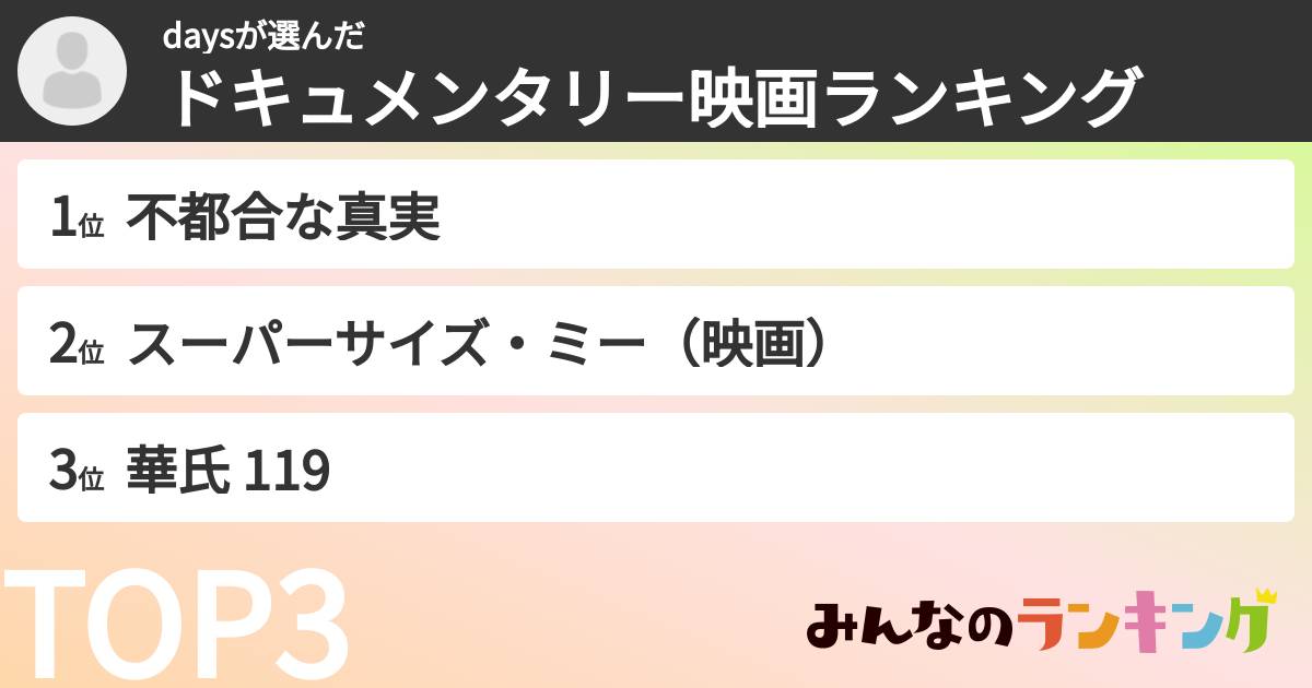 daysさんの「ドキュメンタリー映画ランキング」