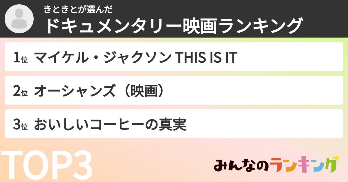きときとさんの「ドキュメンタリー映画ランキング」