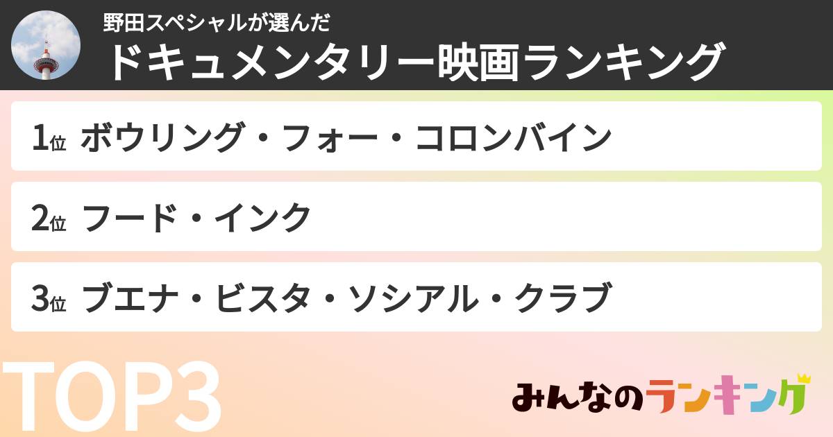 野田スペシャルさんの「ドキュメンタリー映画ランキング」
