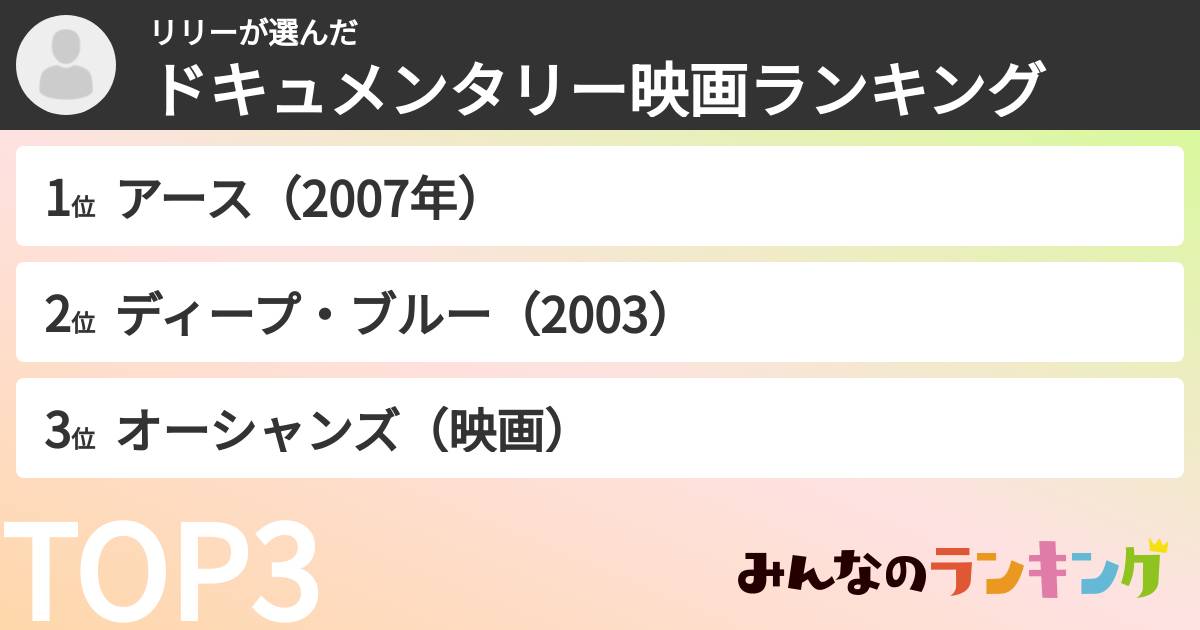 リリーさんの「ドキュメンタリー映画ランキング」