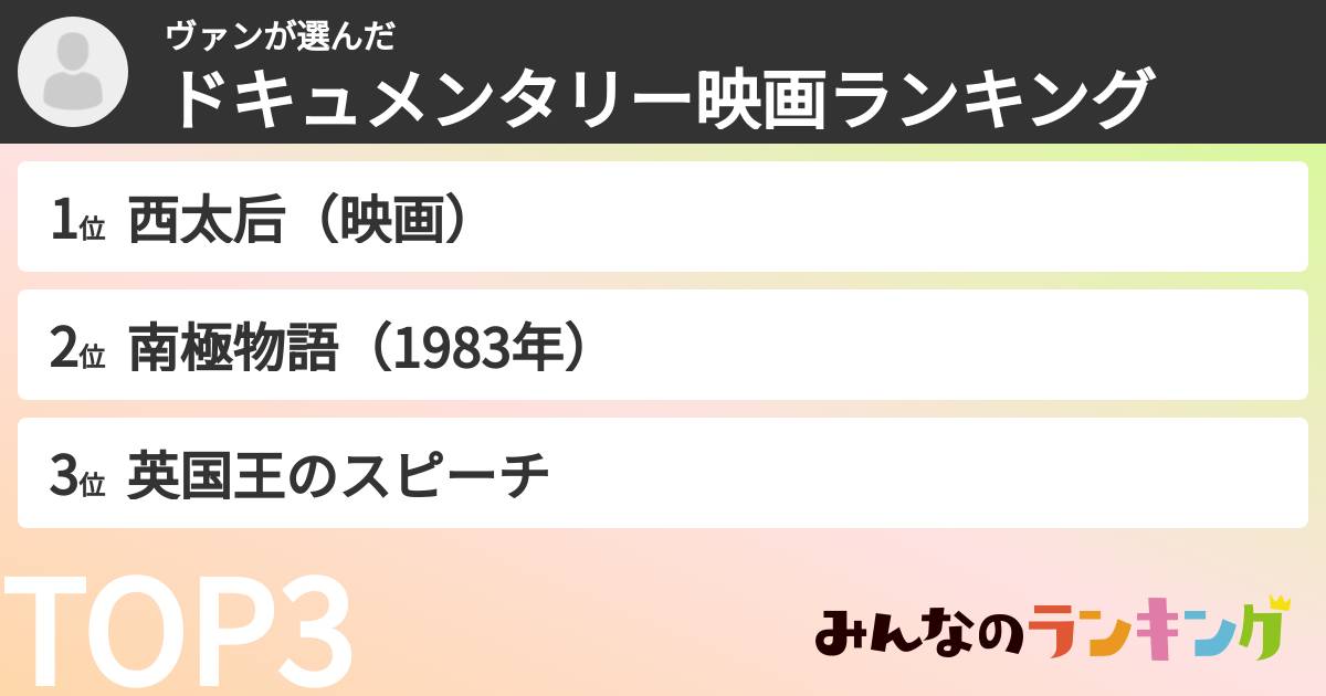 ヴァンさんの「ドキュメンタリー映画ランキング」