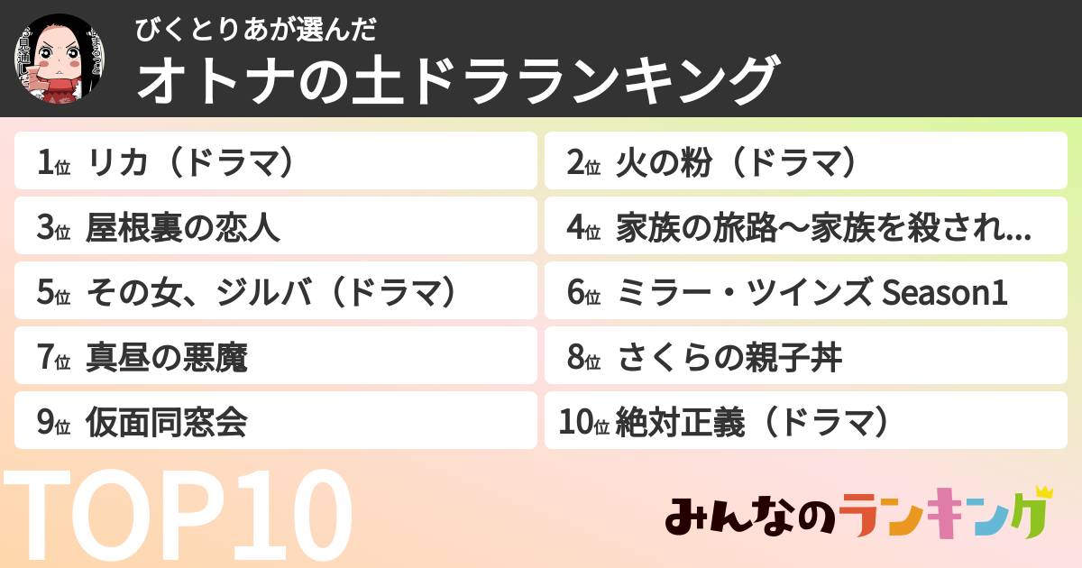 びくとりあさんの「オトナの土ドラランキング」