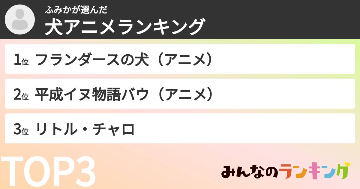 ふみかさんの「犬アニメランキング」