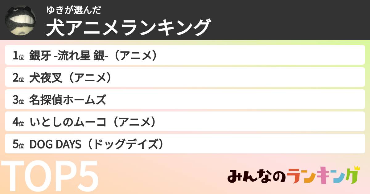 ゆきさんの「犬アニメランキング」
