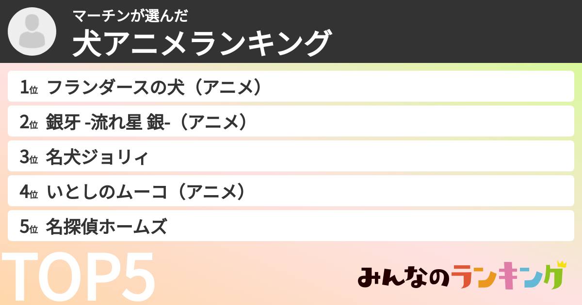 マーチンさんの「犬アニメランキング」