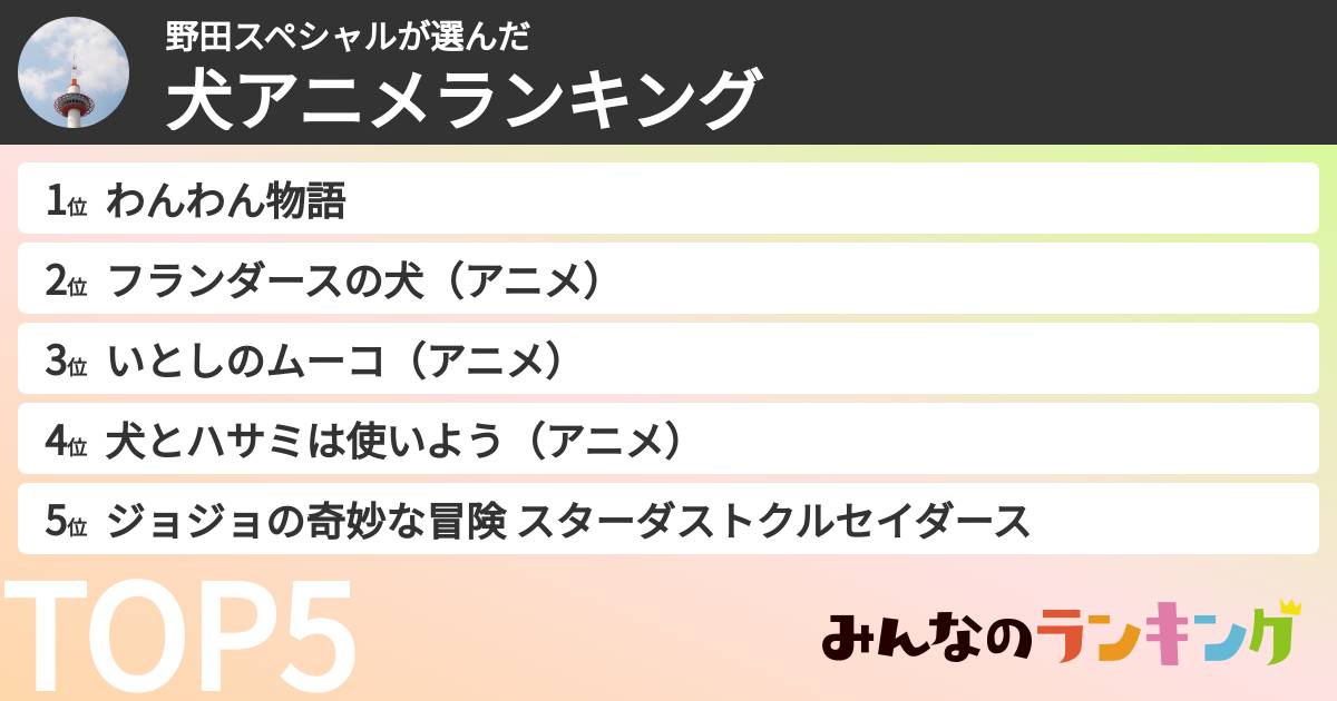 野田スペシャルさんの「犬アニメランキング」