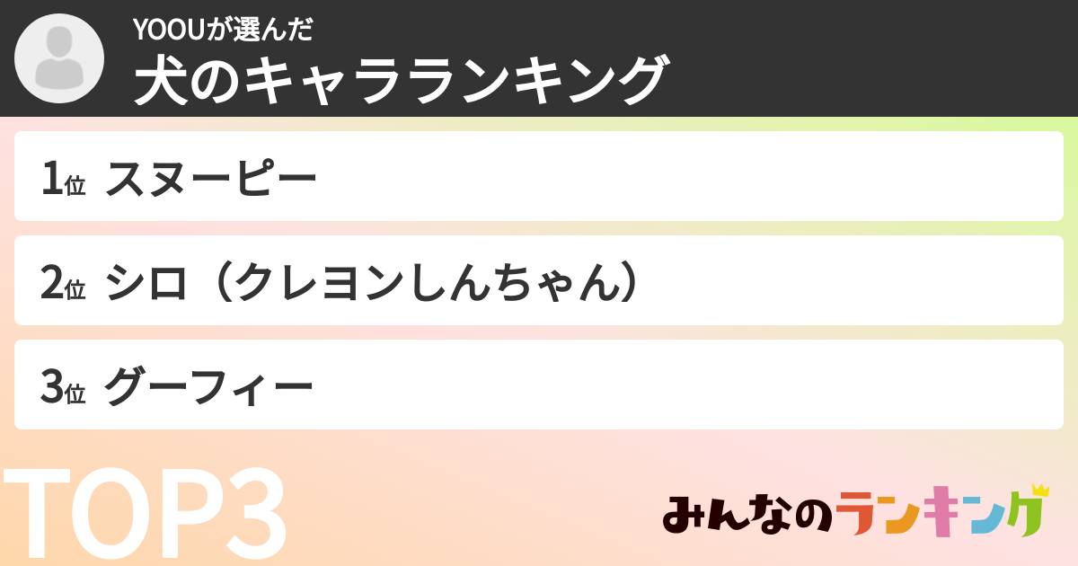 YOOUさんの「犬のキャラランキング」