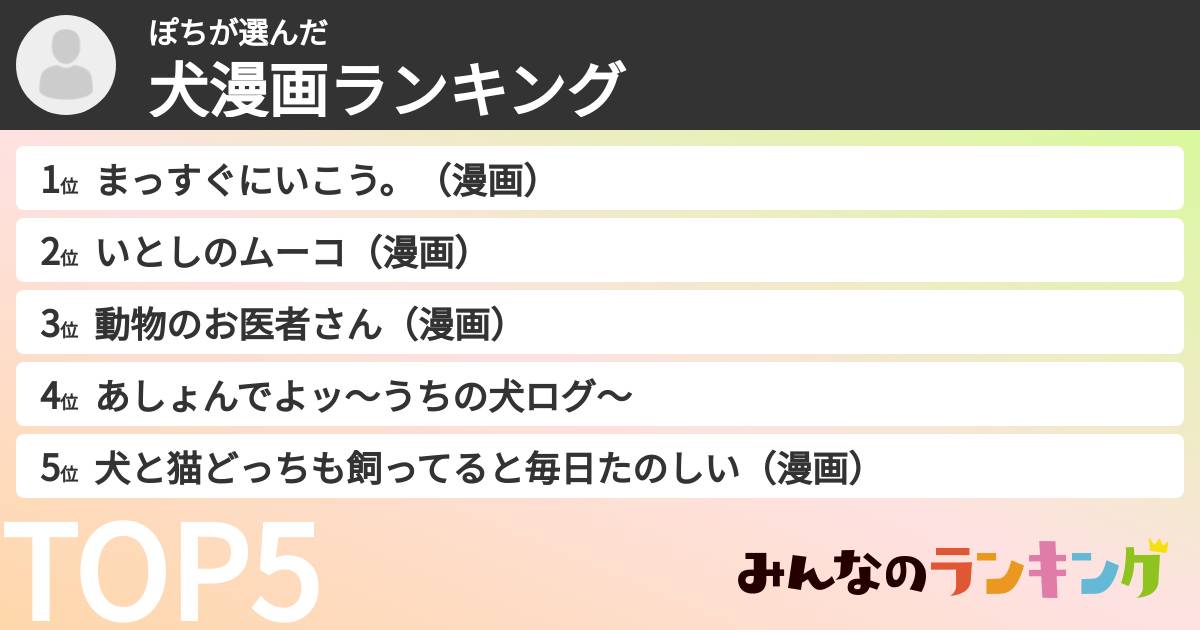 ぽちさんの「犬漫画ランキング」