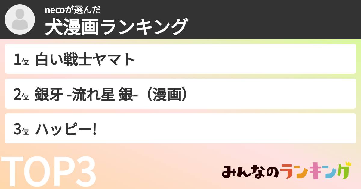 necoさんの「犬漫画ランキング」