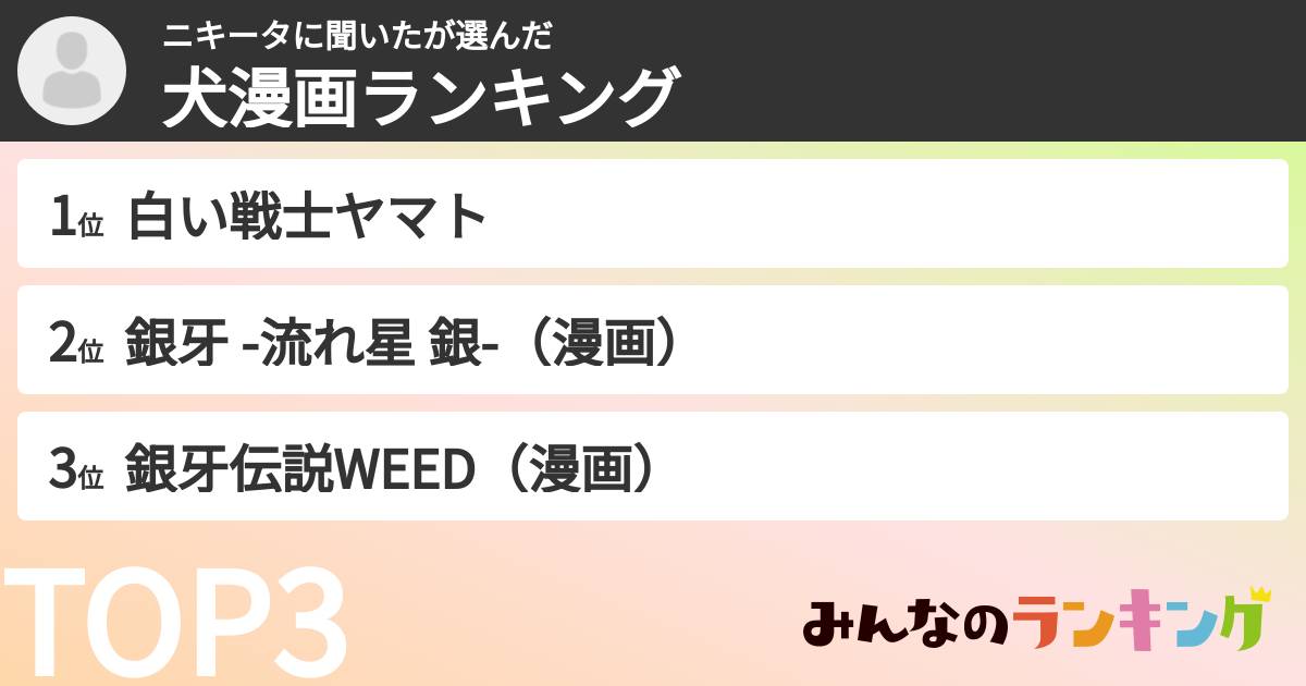 ニキータに聞いたさんの「犬漫画ランキング」