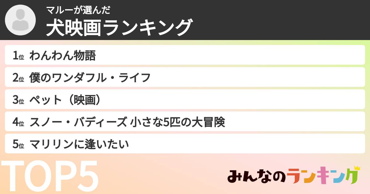 マルーさんの「犬映画ランキング」