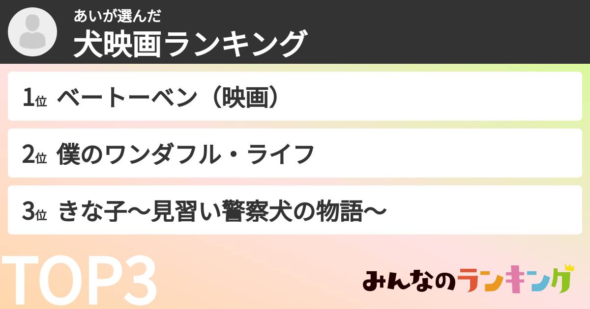 あいさんの「犬映画ランキング」
