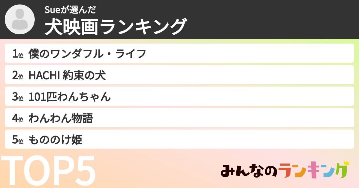 Sueさんの「犬映画ランキング」