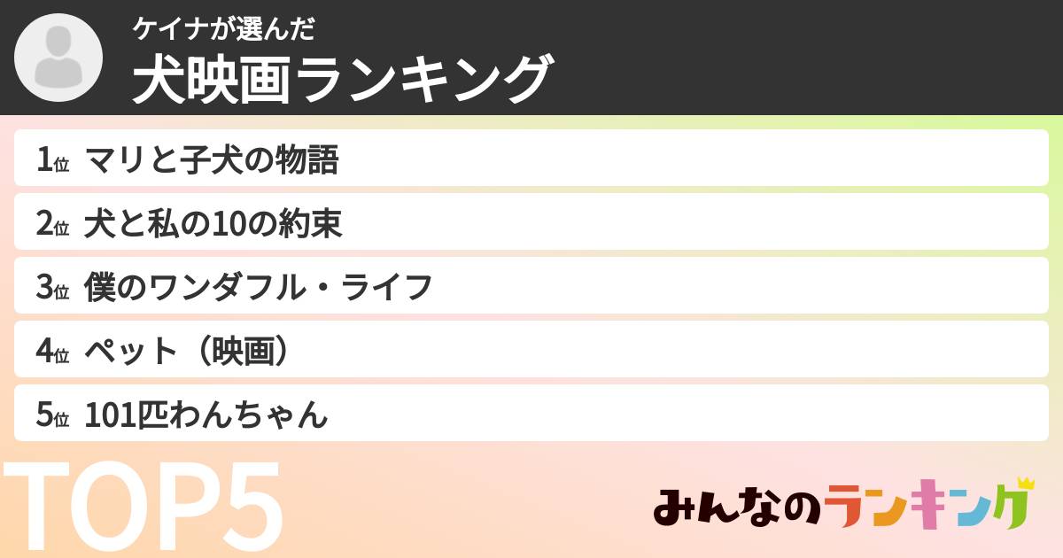 ケイナさんの「犬映画ランキング」