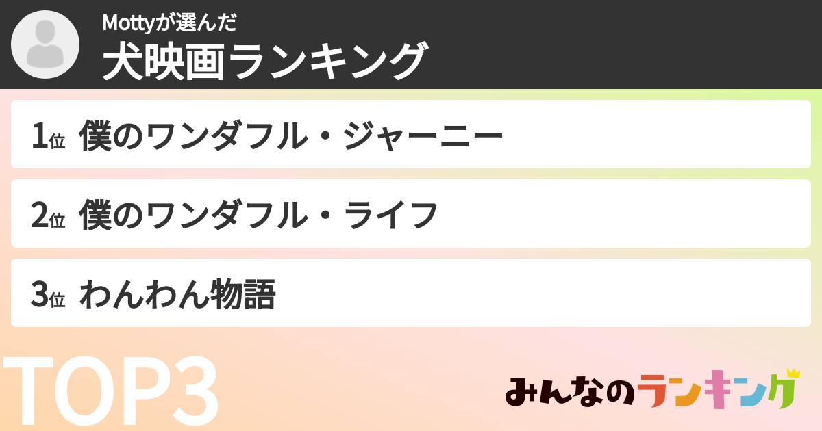 Mottyさんの「犬映画ランキング」