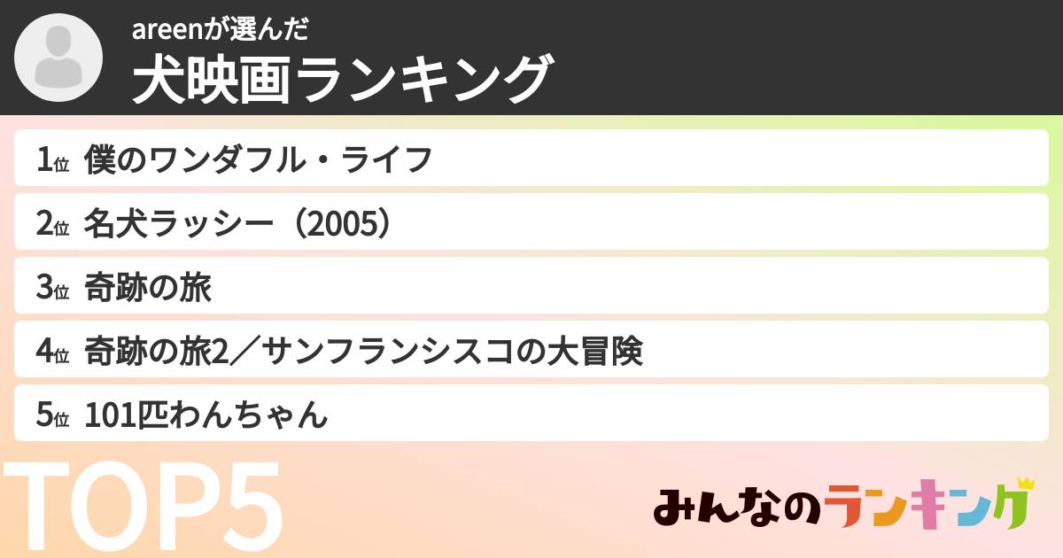areenさんの「犬映画ランキング」