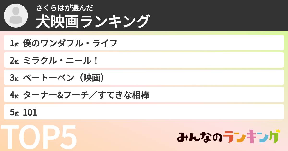 さくらはさんの「犬映画ランキング」