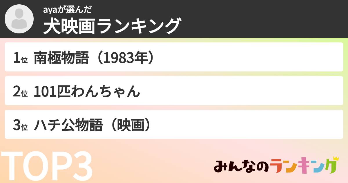 ayaさんの「犬映画ランキング」