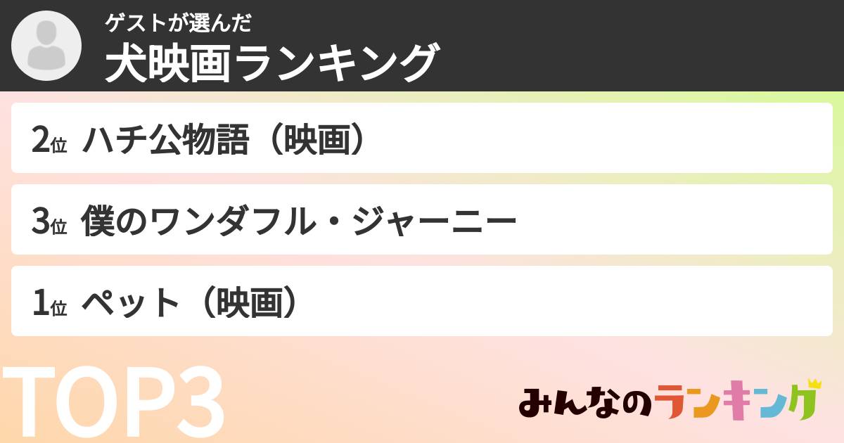ゲストさんの「犬映画ランキング」