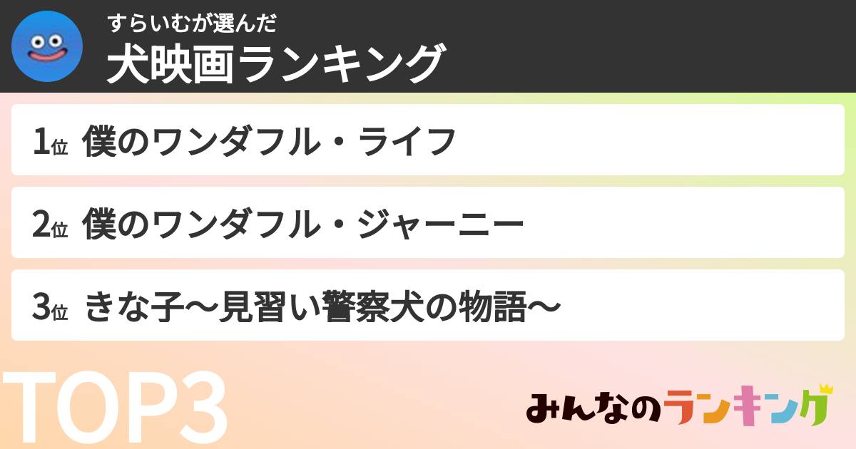 すらいむさんの「犬映画ランキング」