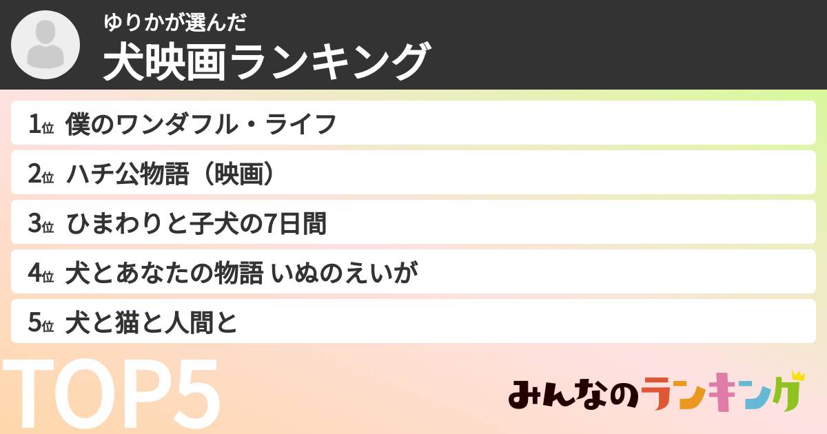 ゆりかさんの「犬映画ランキング」