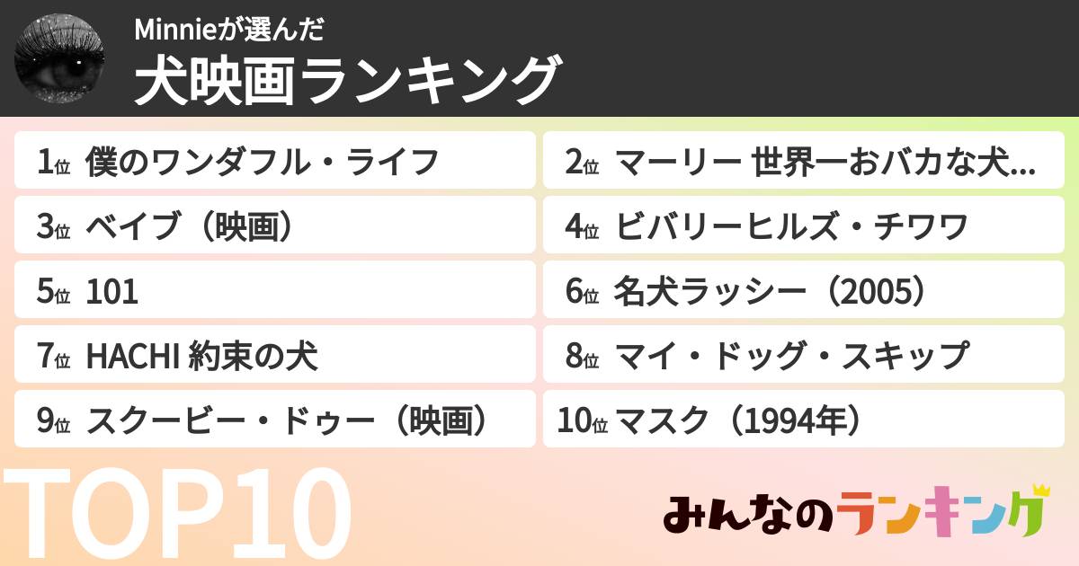 Minnieさんの「犬映画ランキング」
