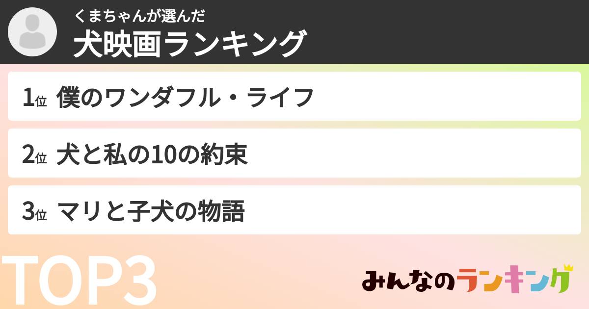 くまちゃんさんの「犬映画ランキング」