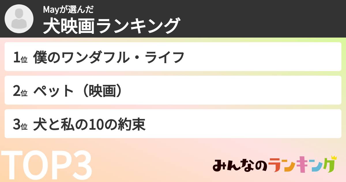Mayさんの「犬映画ランキング」