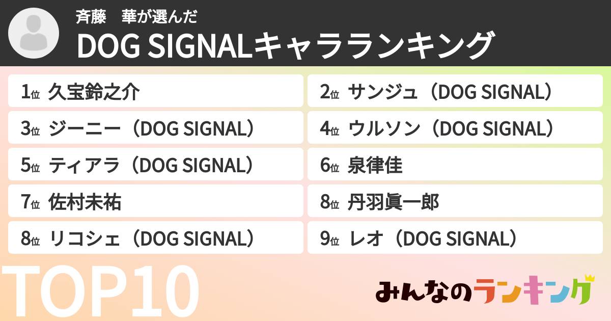 斉藤 華さんの「DOG SIGNALキャラランキング」