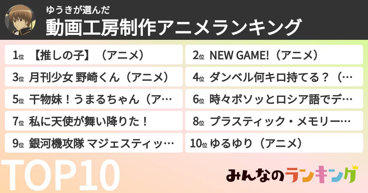ゆうきさんの「動画工房制作アニメランキング」