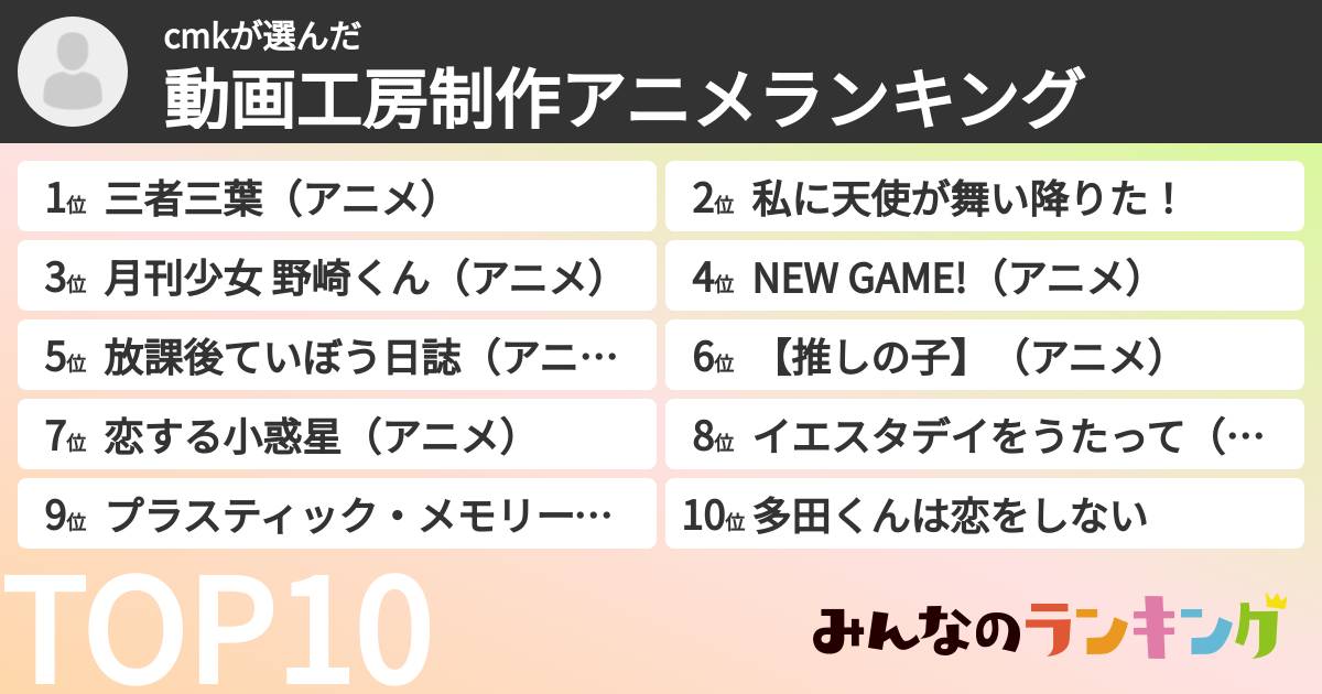 cmkさんの「動画工房制作アニメランキング」