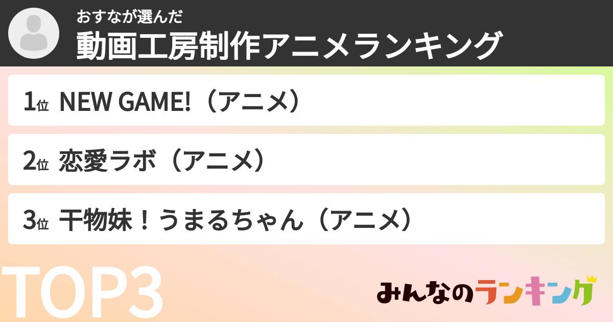 おすなさんの「動画工房制作アニメランキング」